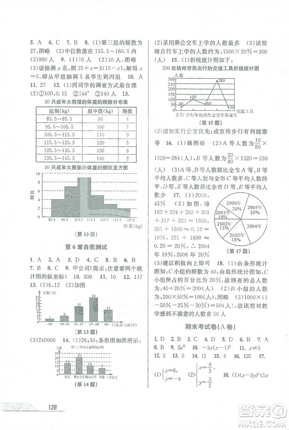 開明出版社2021當(dāng)堂練新課時同步訓(xùn)練七年級下冊數(shù)學(xué)浙教版參考答案