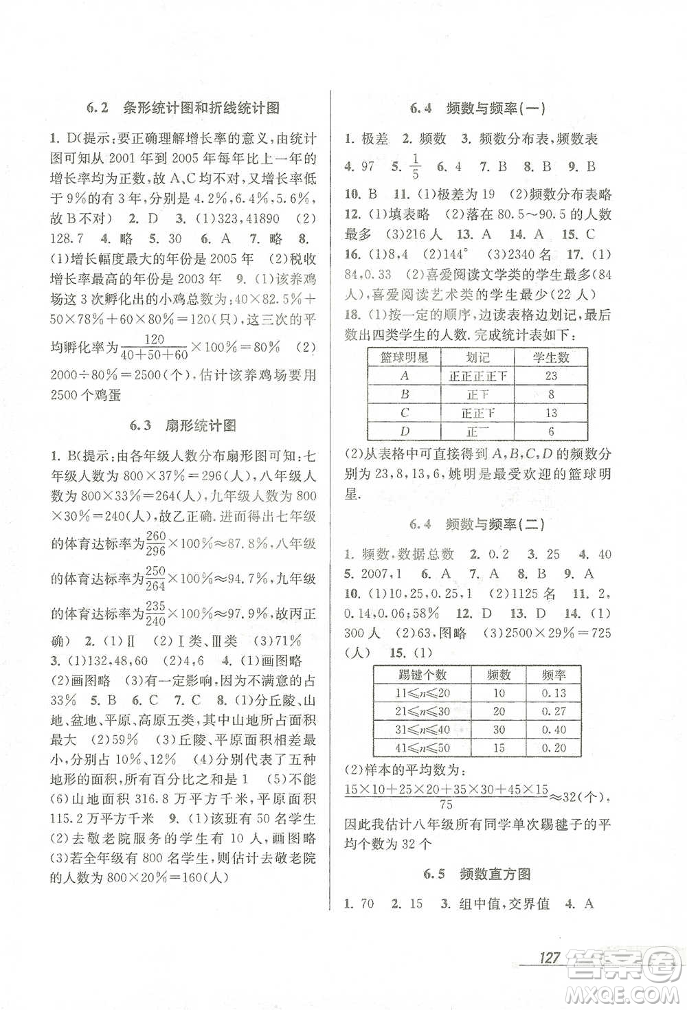 開明出版社2021當(dāng)堂練新課時同步訓(xùn)練七年級下冊數(shù)學(xué)浙教版參考答案