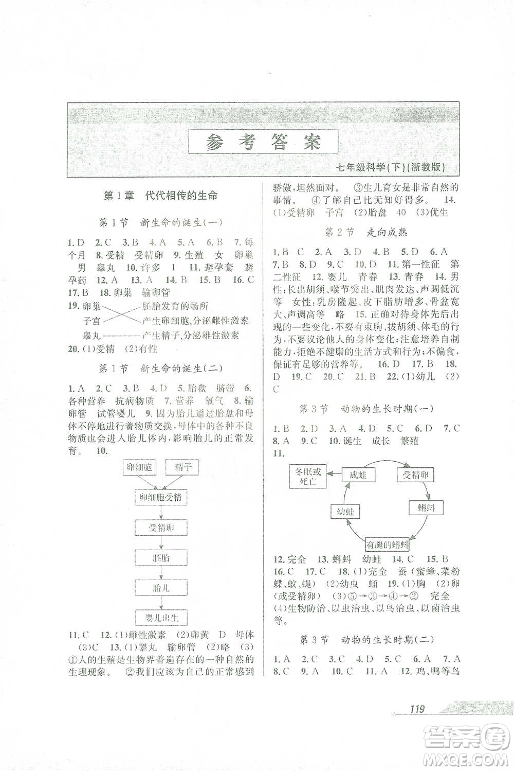 開明出版社2021當(dāng)堂練新課時(shí)同步訓(xùn)練七年級(jí)下冊(cè)科學(xué)浙教版參考答案