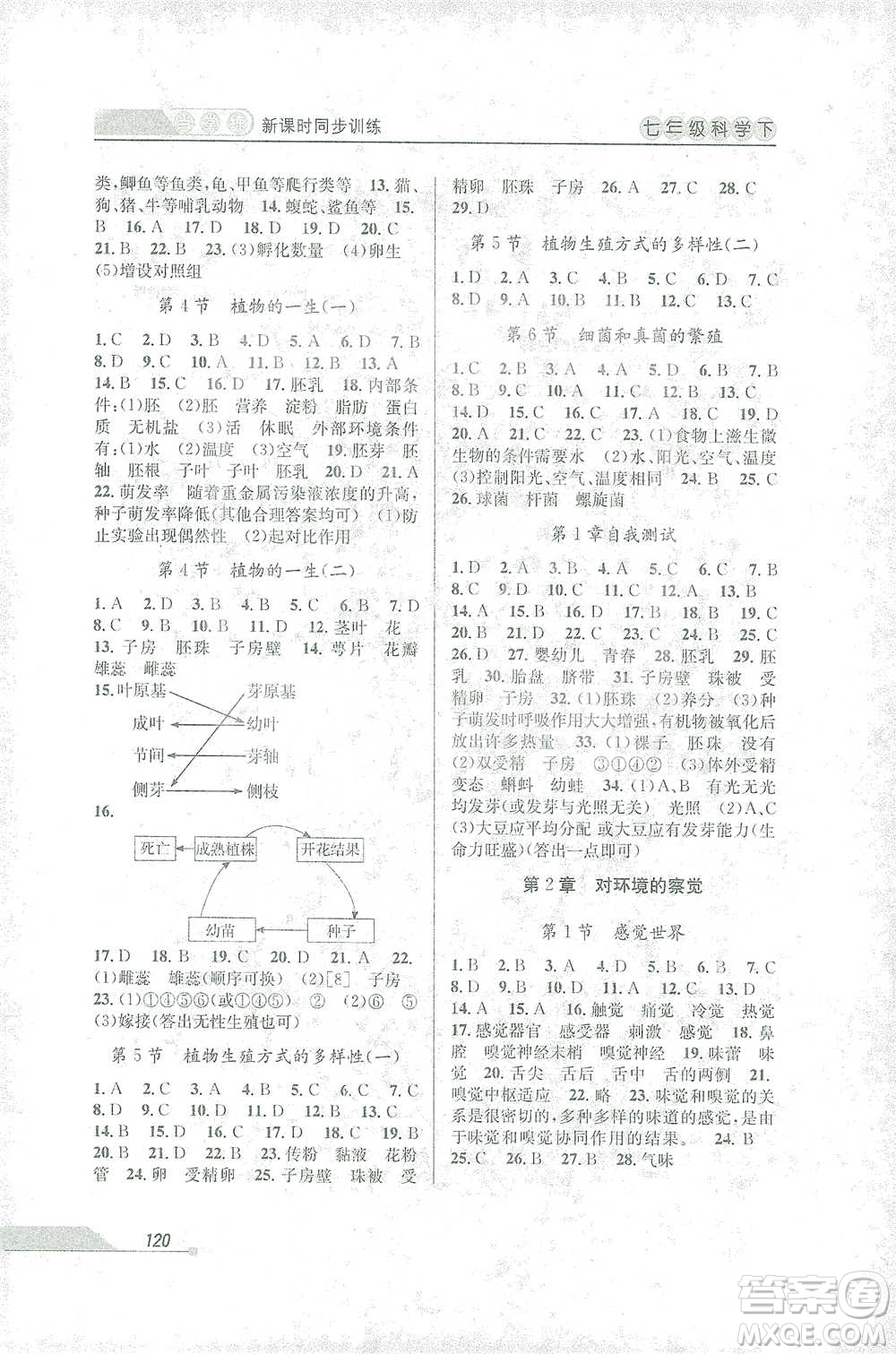 開明出版社2021當(dāng)堂練新課時(shí)同步訓(xùn)練七年級(jí)下冊(cè)科學(xué)浙教版參考答案