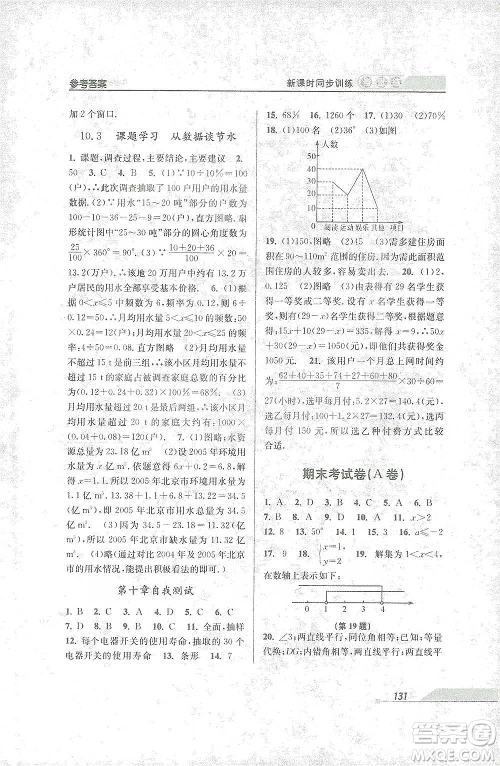 開(kāi)明出版社2021當(dāng)堂練新課時(shí)同步訓(xùn)練七年級(jí)下冊(cè)數(shù)學(xué)人教版參考答案