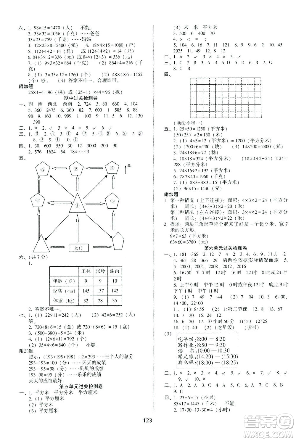 遼寧教育出版社2021尖子生課時作業(yè)三年級數(shù)學(xué)下冊人教版答案