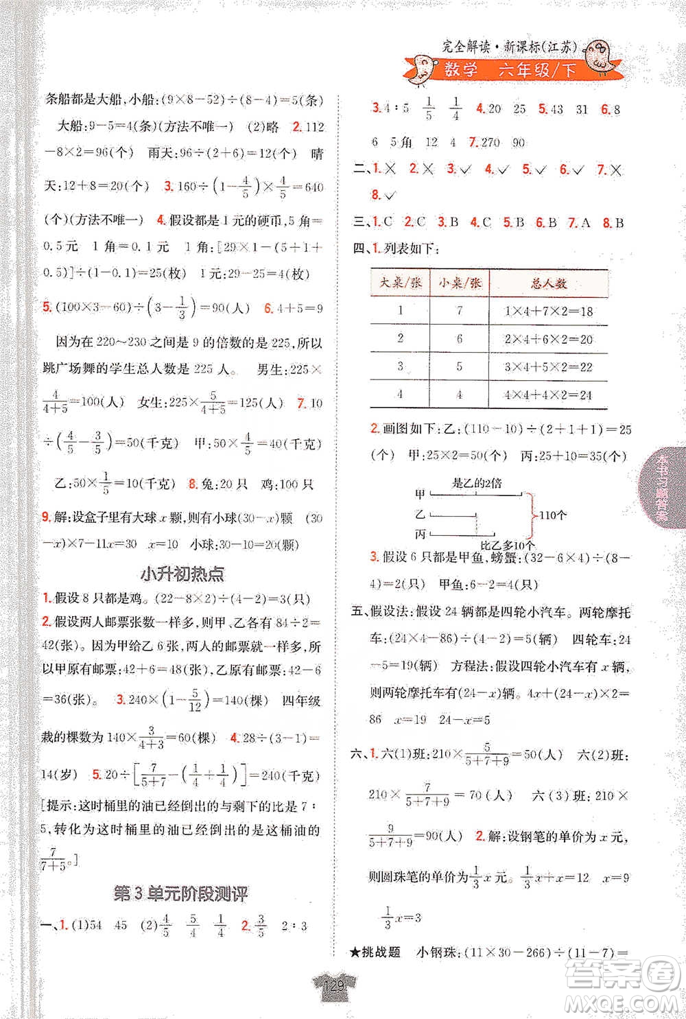 吉林人民出版社2021小學(xué)教材完全解讀六年級下冊數(shù)學(xué)江蘇版參考答案