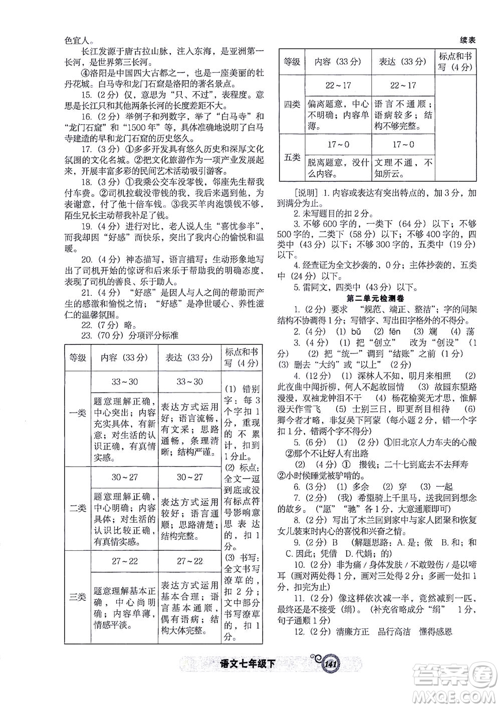 遼寧教育出版社2021尖子生課時作業(yè)七年級語文下冊人教版答案