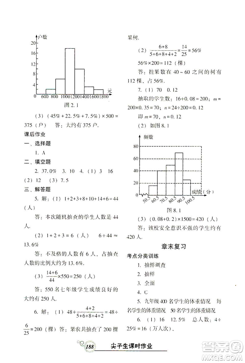 遼寧教育出版社2021尖子生課時(shí)作業(yè)七年級數(shù)學(xué)下冊人教版答案
