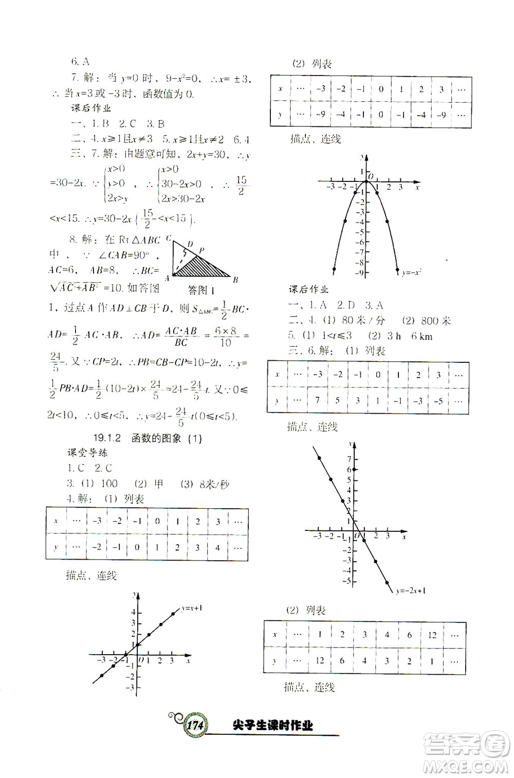 遼寧教育出版社2021尖子生課時作業(yè)八年級數(shù)學(xué)下冊人教版答案