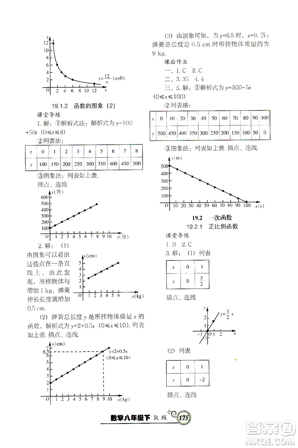 遼寧教育出版社2021尖子生課時作業(yè)八年級數(shù)學(xué)下冊人教版答案