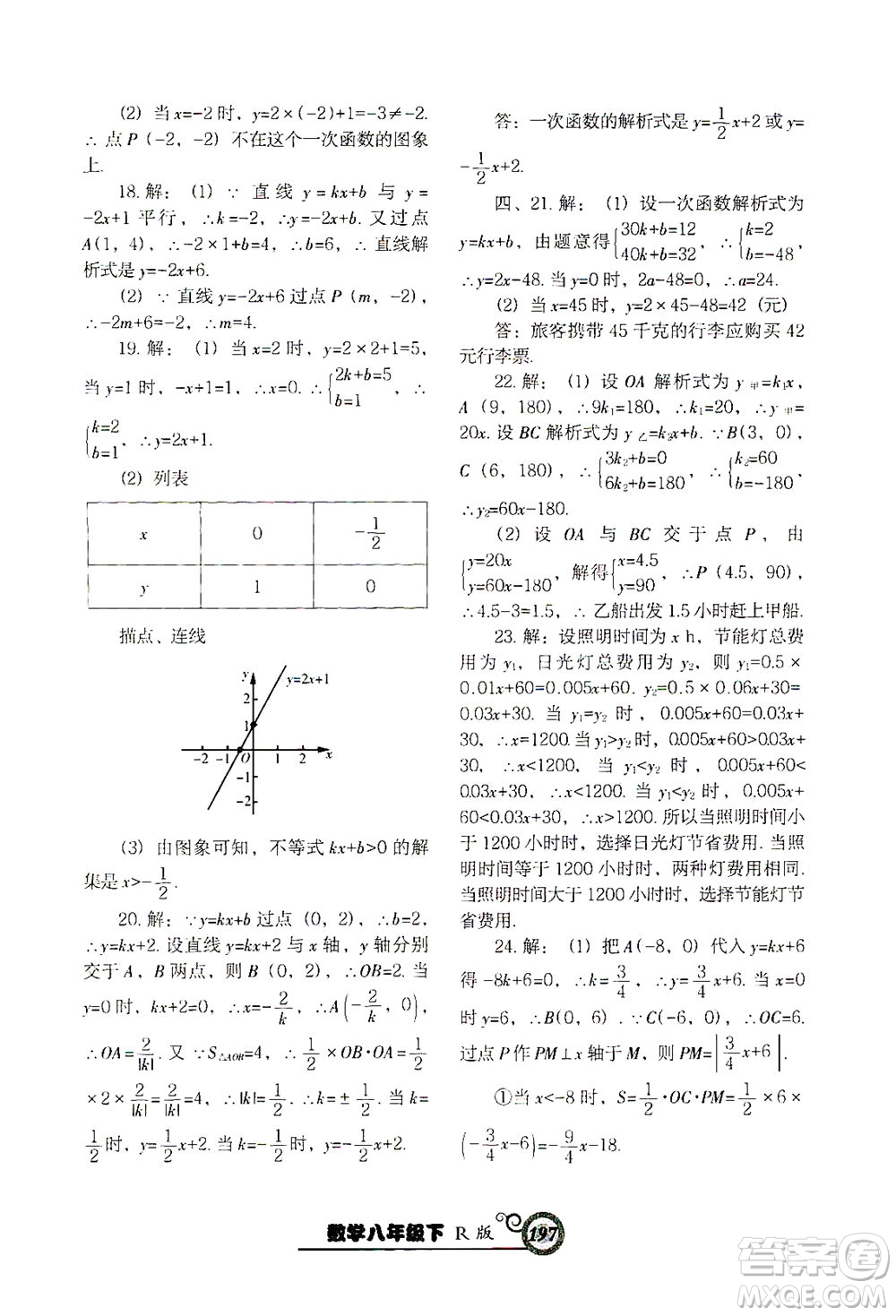 遼寧教育出版社2021尖子生課時作業(yè)八年級數(shù)學(xué)下冊人教版答案