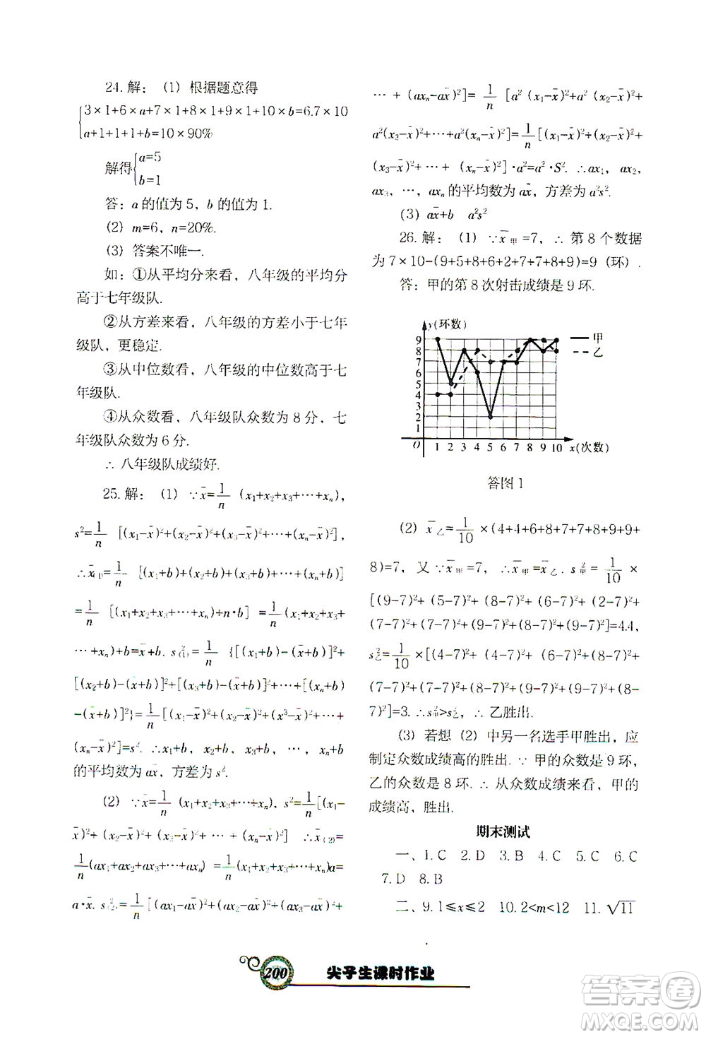 遼寧教育出版社2021尖子生課時作業(yè)八年級數(shù)學(xué)下冊人教版答案