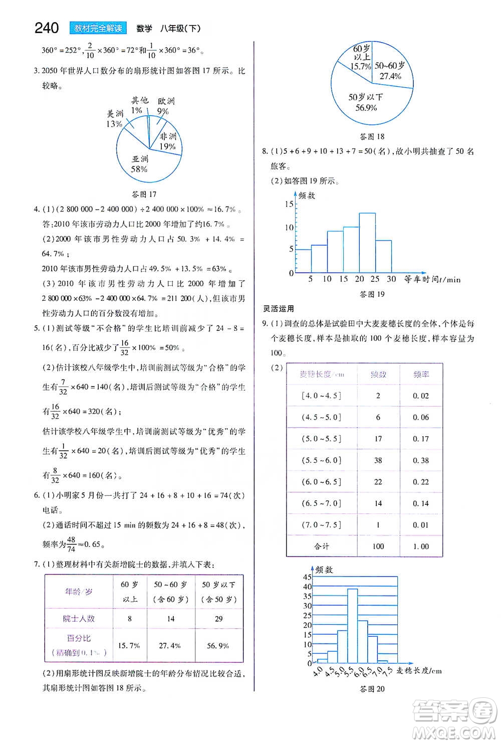 陜西師范大學(xué)出版總社2021初中教材完全解讀八年級(jí)下冊(cè)數(shù)學(xué)蘇科版參考答案