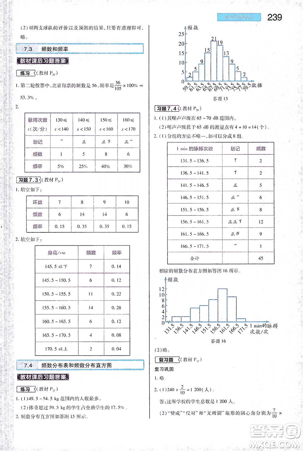 陜西師范大學(xué)出版總社2021初中教材完全解讀八年級(jí)下冊(cè)數(shù)學(xué)蘇科版參考答案