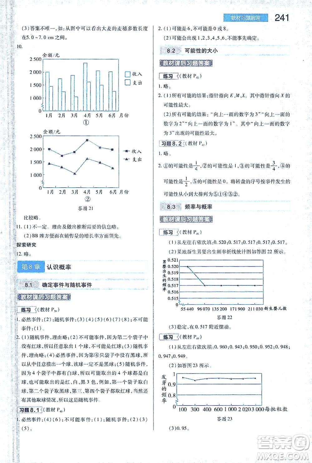 陜西師范大學(xué)出版總社2021初中教材完全解讀八年級(jí)下冊(cè)數(shù)學(xué)蘇科版參考答案