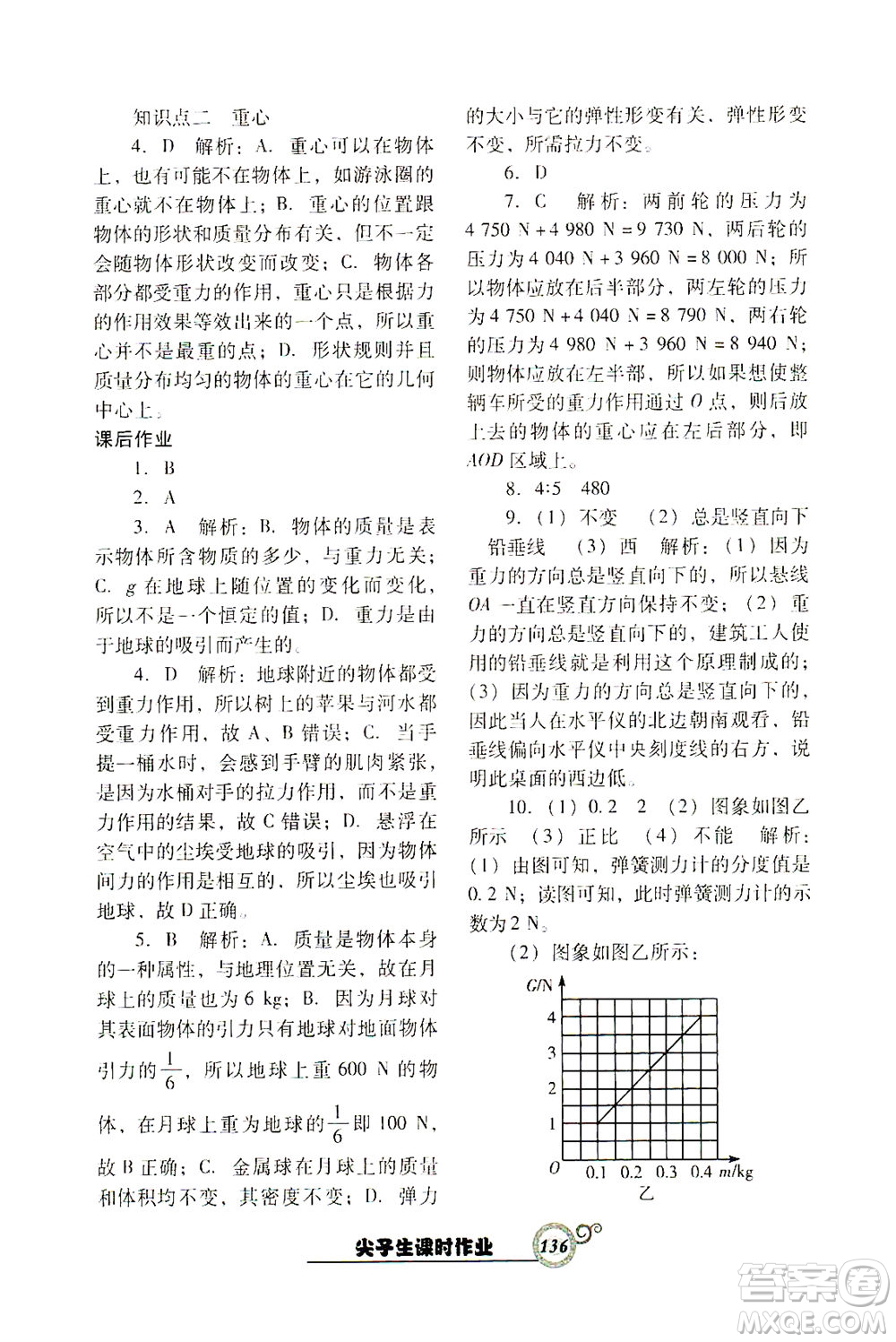 遼寧教育出版社2021尖子生課時作業(yè)八年級物理下冊人教版答案