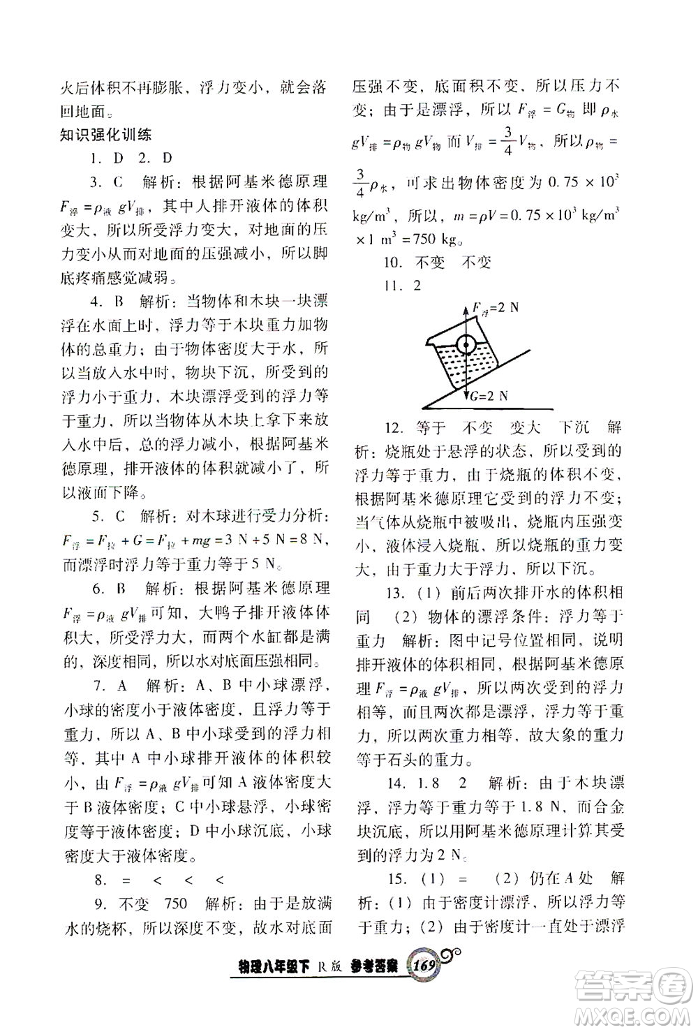 遼寧教育出版社2021尖子生課時作業(yè)八年級物理下冊人教版答案
