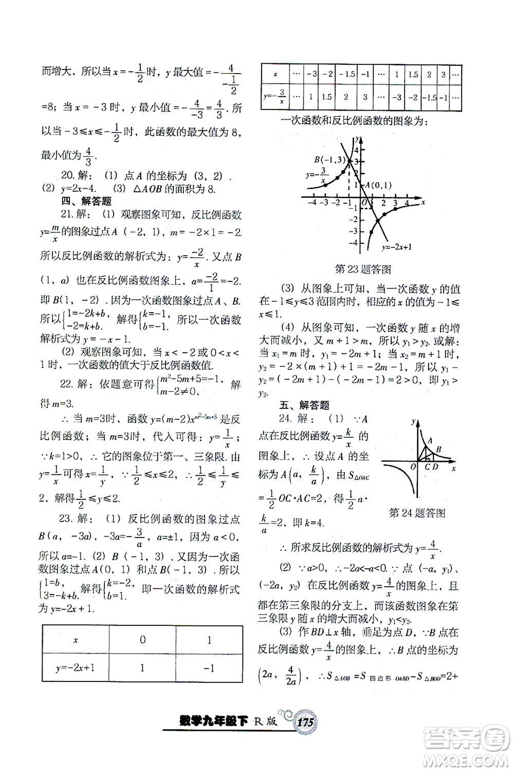 遼寧教育出版社2021尖子生課時作業(yè)九年級數(shù)學下冊人教版答案