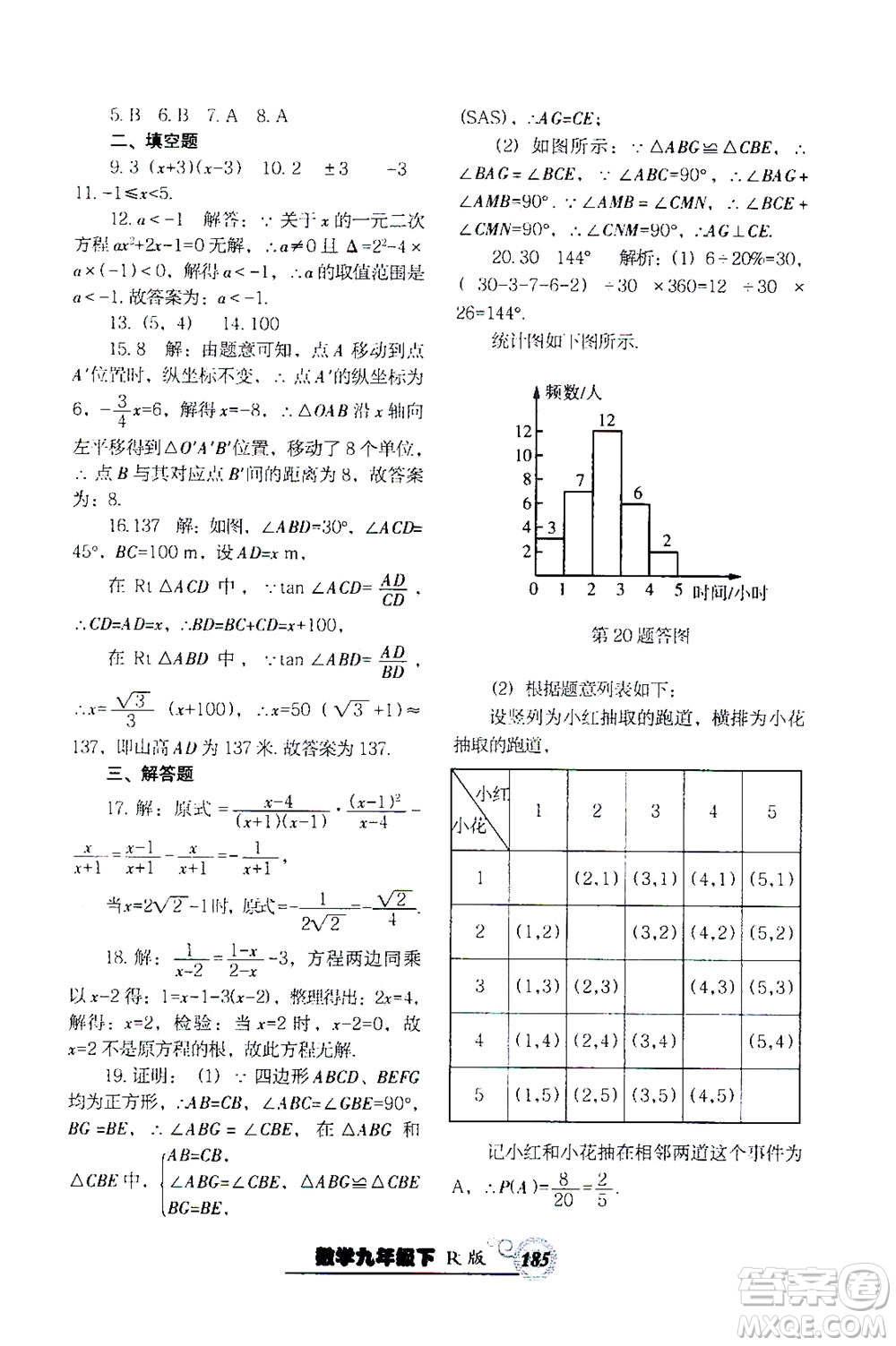 遼寧教育出版社2021尖子生課時作業(yè)九年級數(shù)學下冊人教版答案