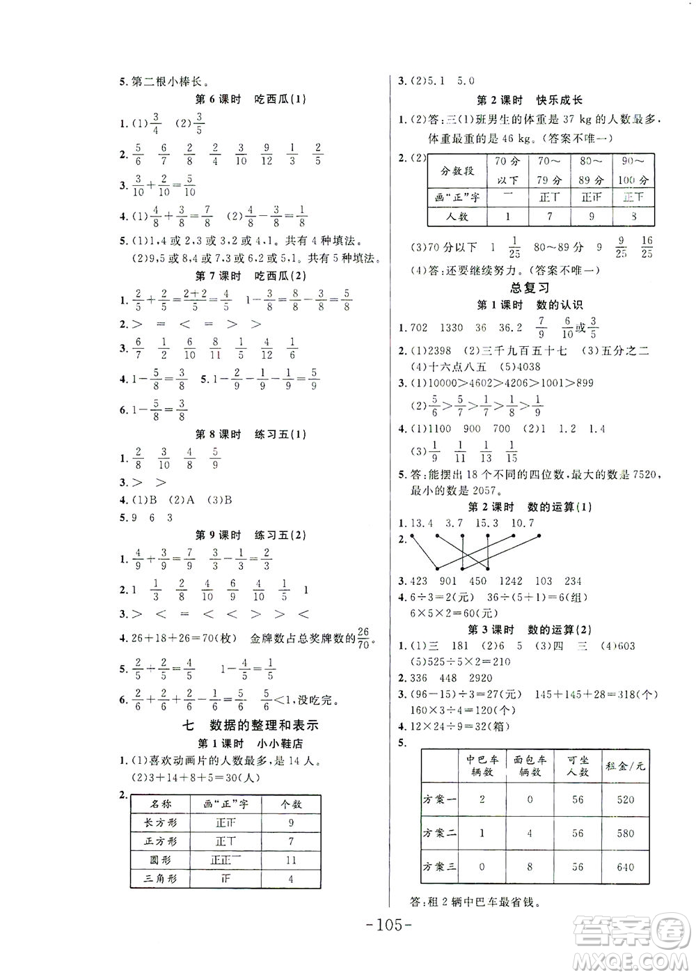 延邊大學(xué)出版社2021小狀元隨堂作業(yè)數(shù)學(xué)三年級(jí)下冊(cè)BS北師版答案