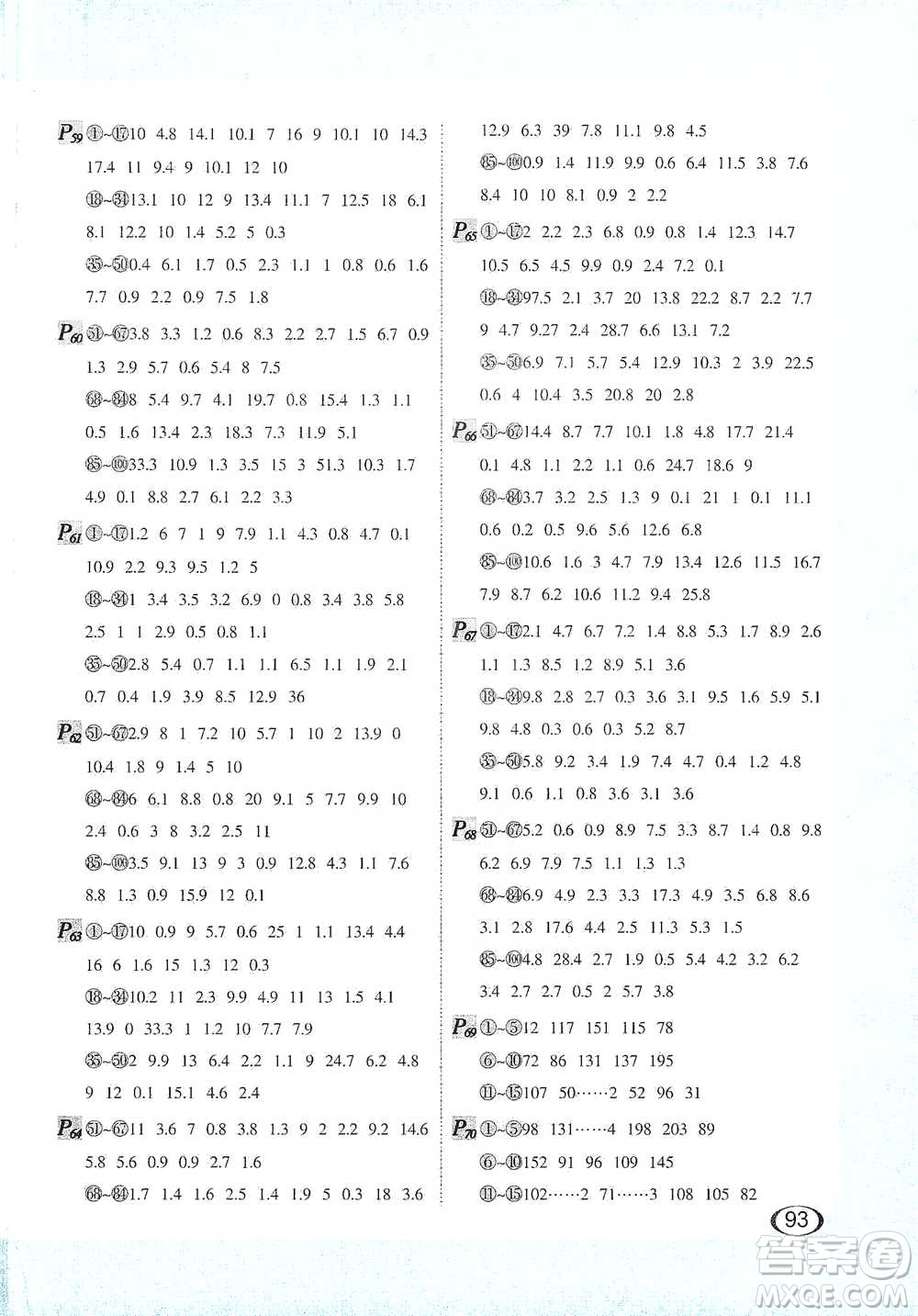河北教育出版社2021每天100道口算題卡計(jì)時測評三年級下冊通用版參考答案