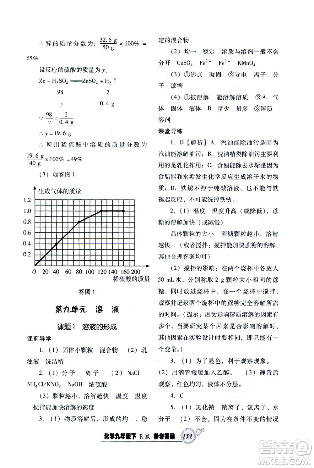 遼寧教育出版社2021尖子生課時(shí)作業(yè)九年級化學(xué)下冊人教版答案