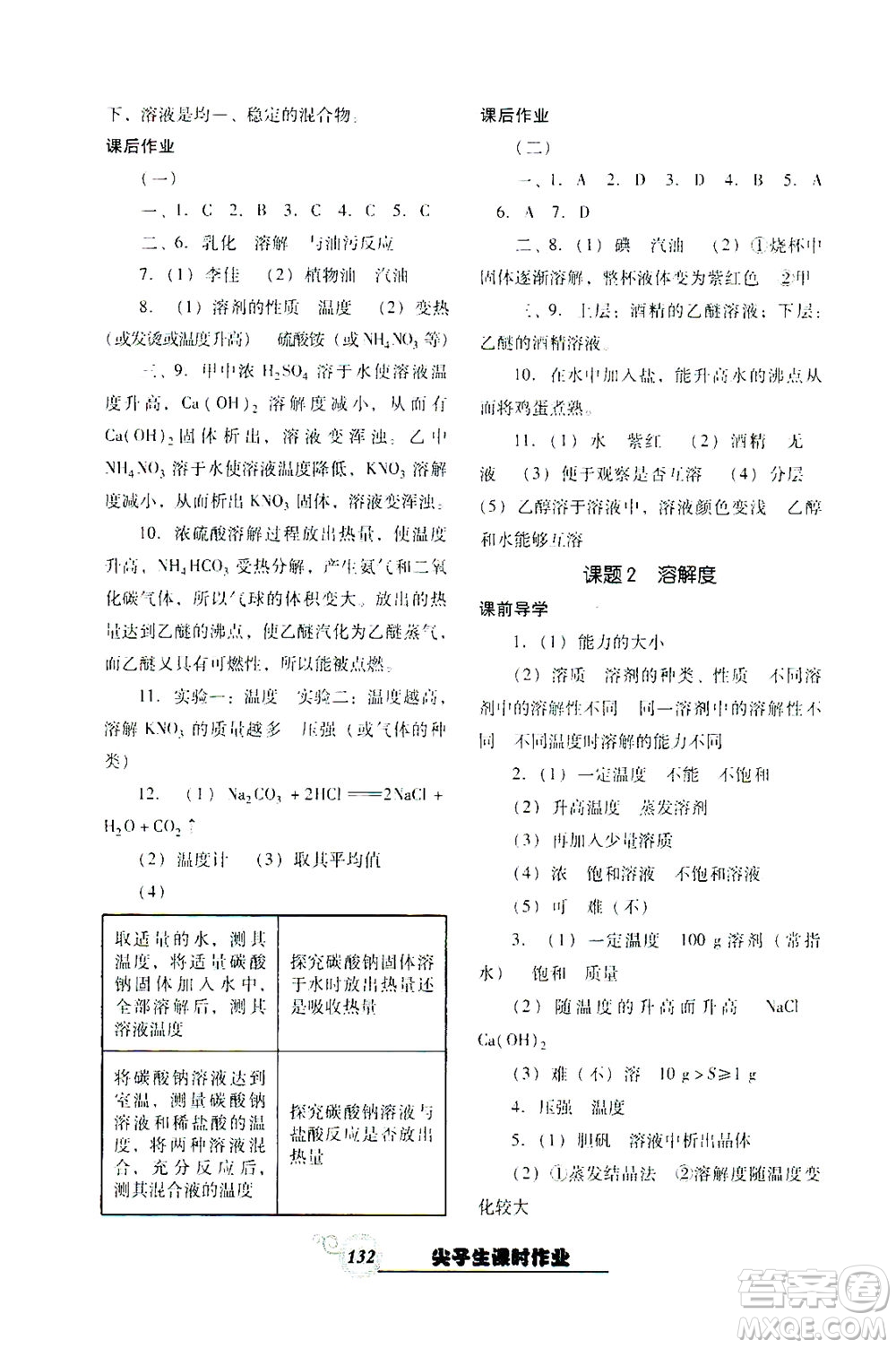 遼寧教育出版社2021尖子生課時(shí)作業(yè)九年級化學(xué)下冊人教版答案