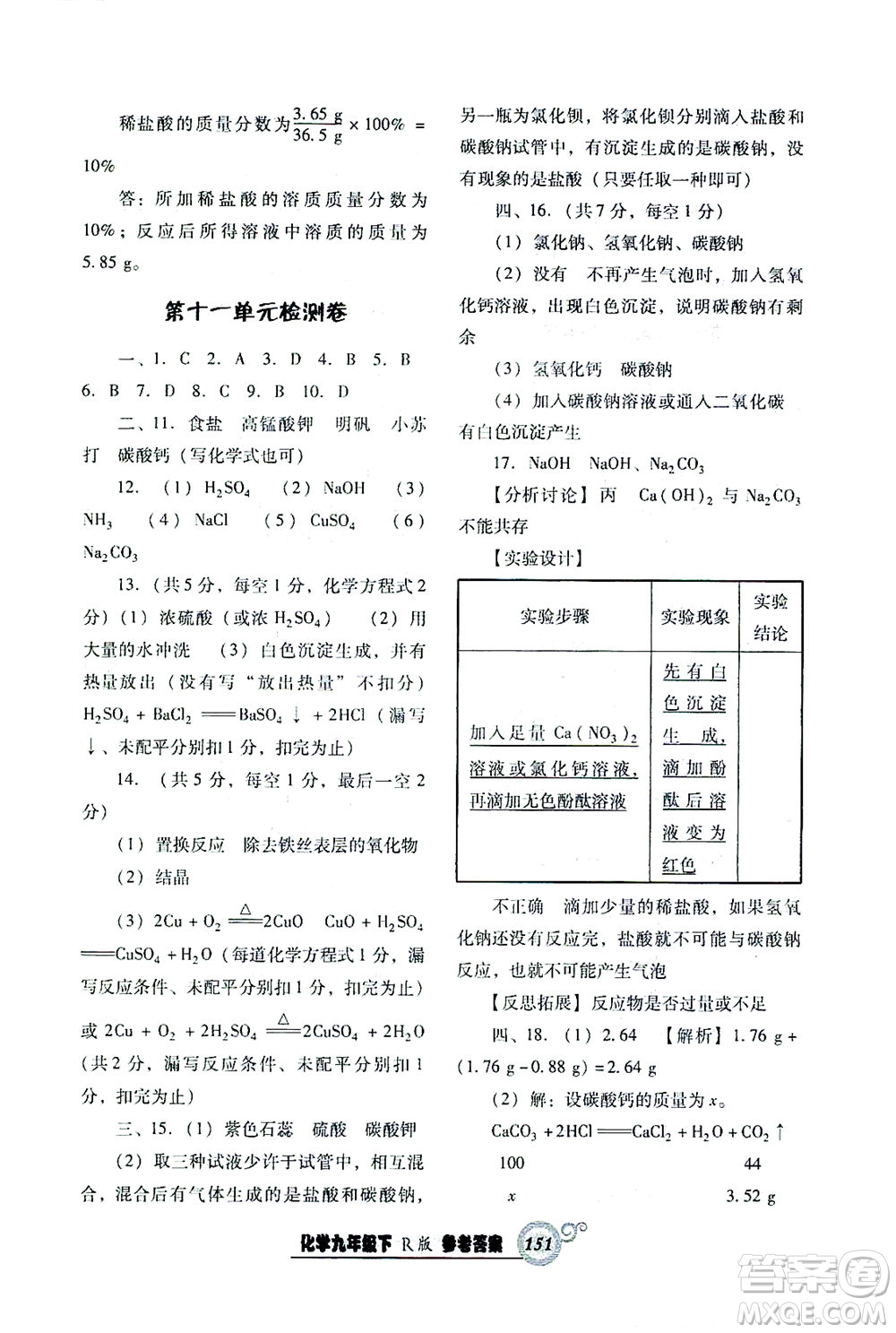 遼寧教育出版社2021尖子生課時(shí)作業(yè)九年級化學(xué)下冊人教版答案