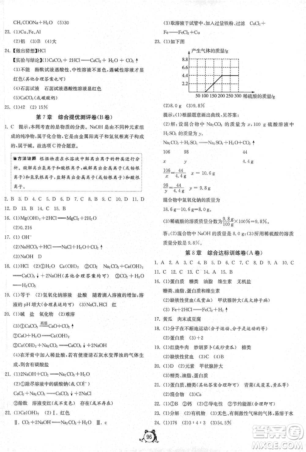 江蘇人民出版社2021單元雙測全程提優(yōu)測評卷九年級下冊化學(xué)滬教版參考答案