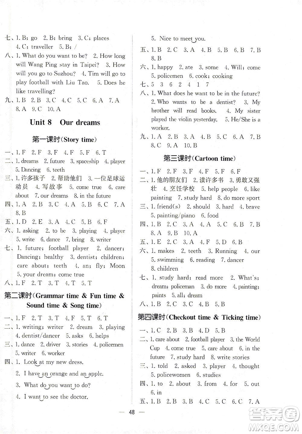 江蘇鳳凰美術(shù)出版社2021課時(shí)金練英語六年級(jí)6B江蘇版答案
