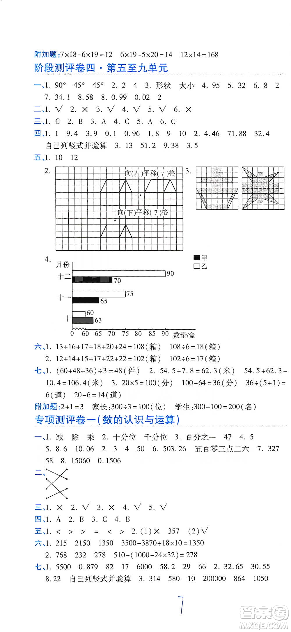 開(kāi)明出版社2021期末100分沖刺卷四年級(jí)下冊(cè)數(shù)學(xué)人教版參考答案