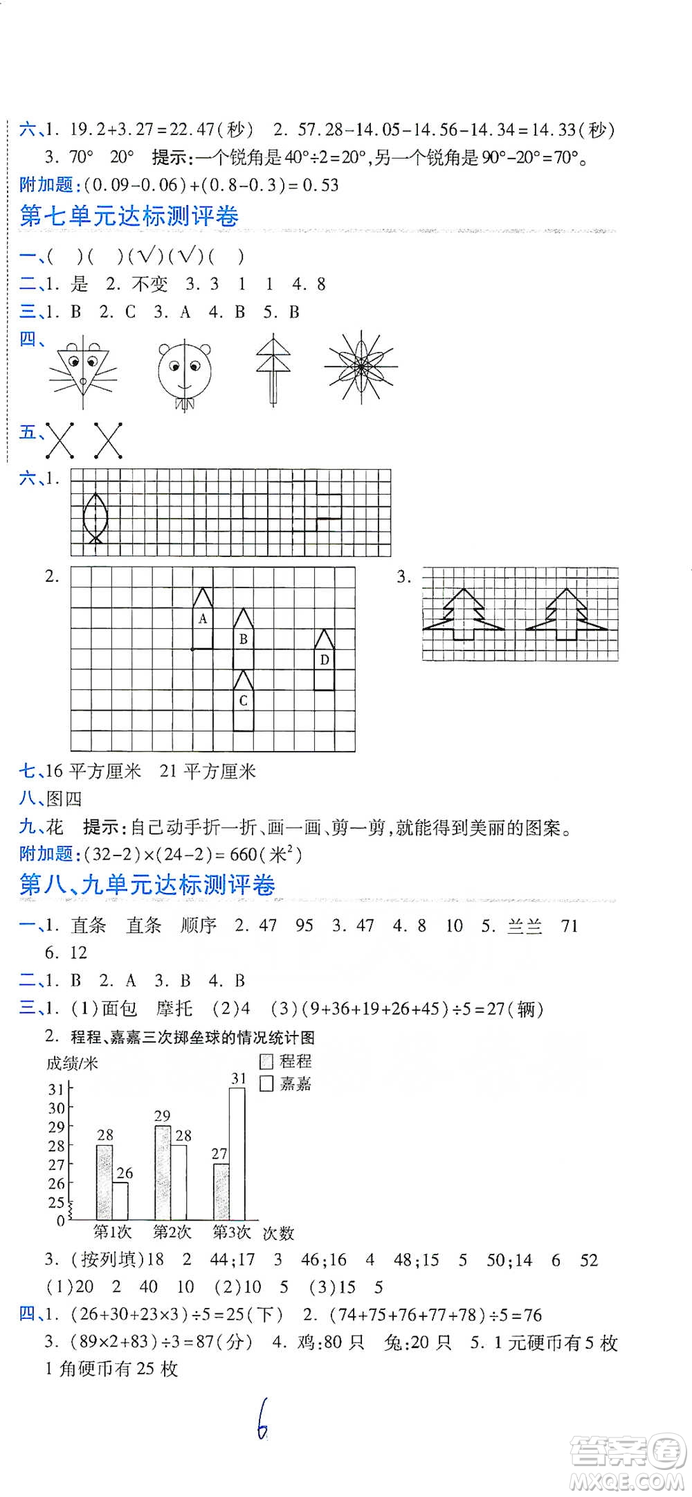 開(kāi)明出版社2021期末100分沖刺卷四年級(jí)下冊(cè)數(shù)學(xué)人教版參考答案