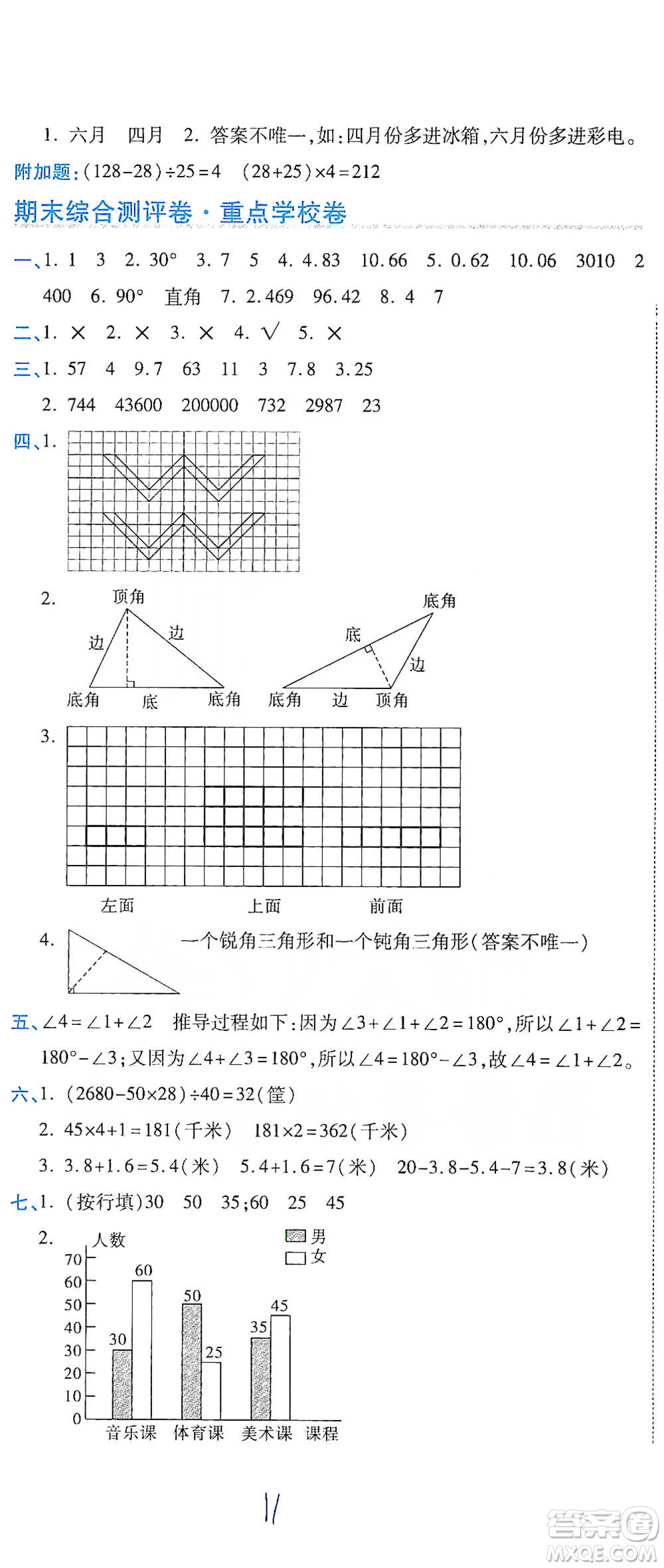 開(kāi)明出版社2021期末100分沖刺卷四年級(jí)下冊(cè)數(shù)學(xué)人教版參考答案