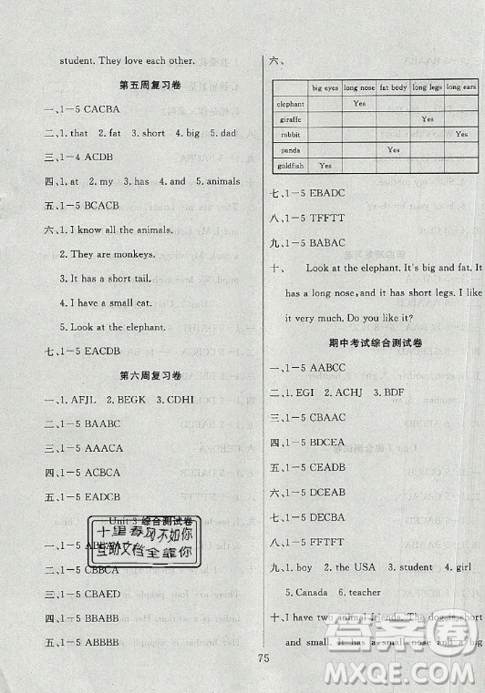 首都師范大學(xué)出版社2021黃岡四清卷數(shù)學(xué)三年級(jí)下冊(cè)RJ人教版答案