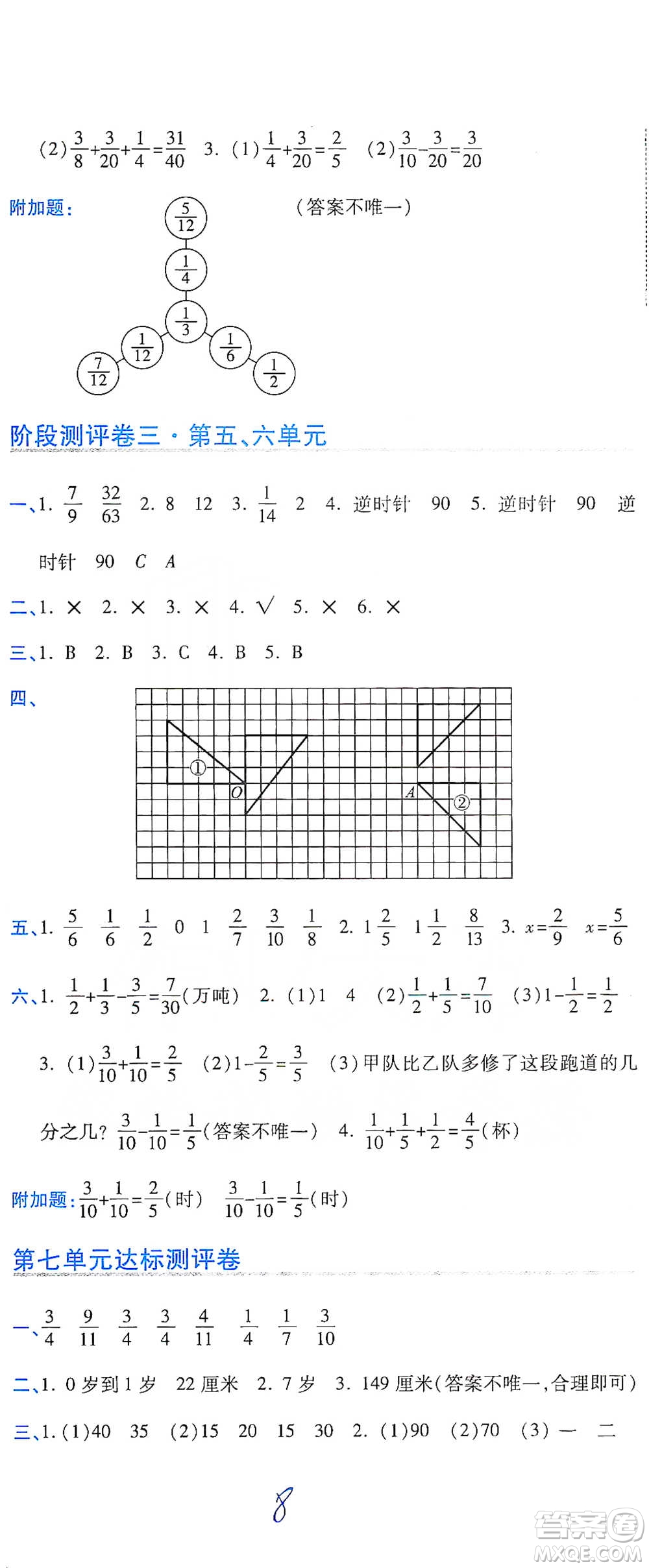 開(kāi)明出版社2021期末100分沖刺卷五年級(jí)下冊(cè)數(shù)學(xué)人教版參考答案