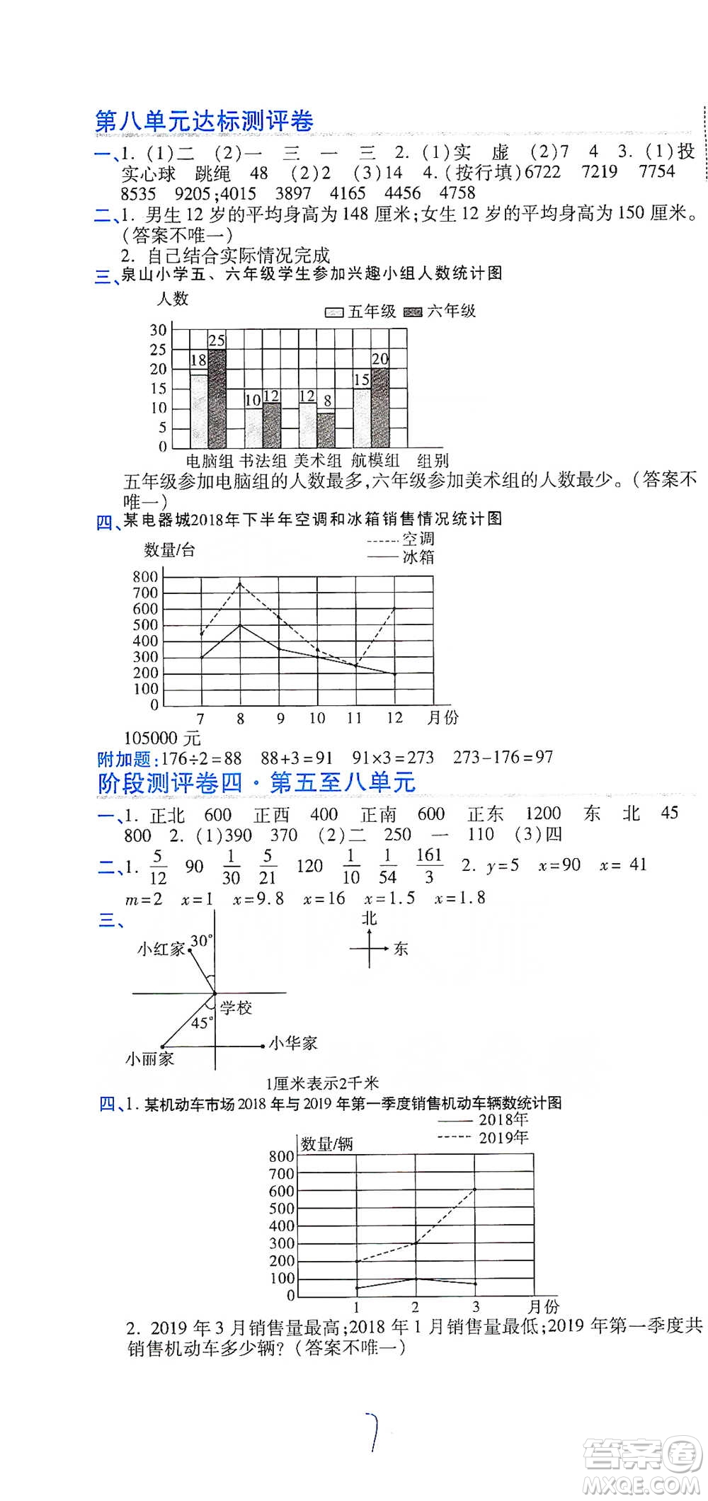 開明出版社2021期末100分沖刺卷五年級下冊數(shù)學(xué)北師版參考答案