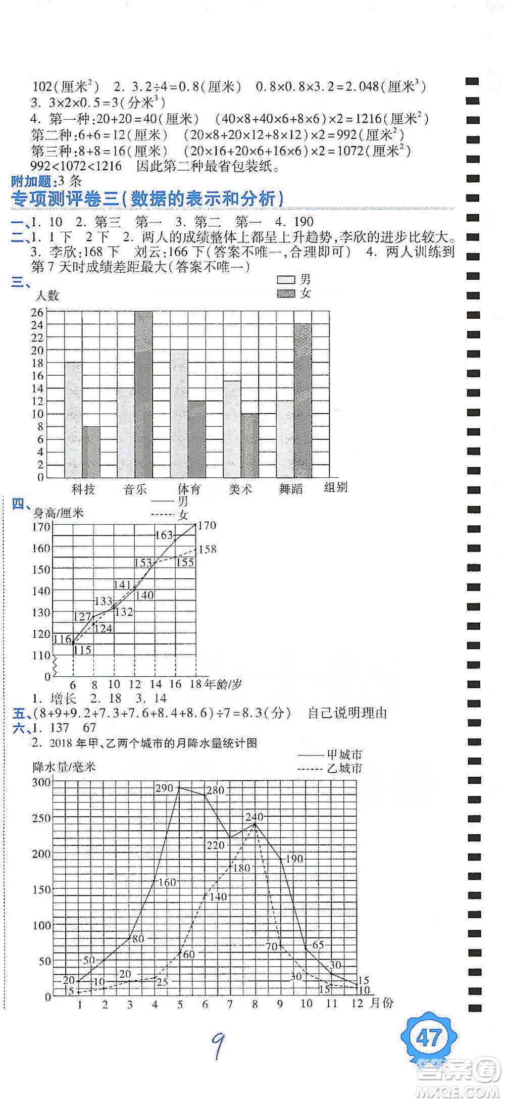 開明出版社2021期末100分沖刺卷五年級下冊數(shù)學(xué)北師版參考答案