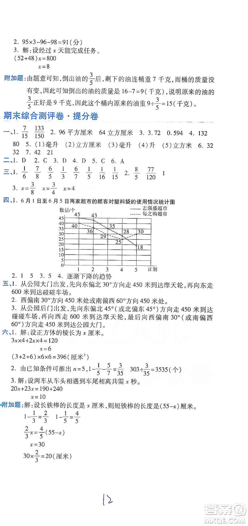 開明出版社2021期末100分沖刺卷五年級下冊數(shù)學(xué)北師版參考答案