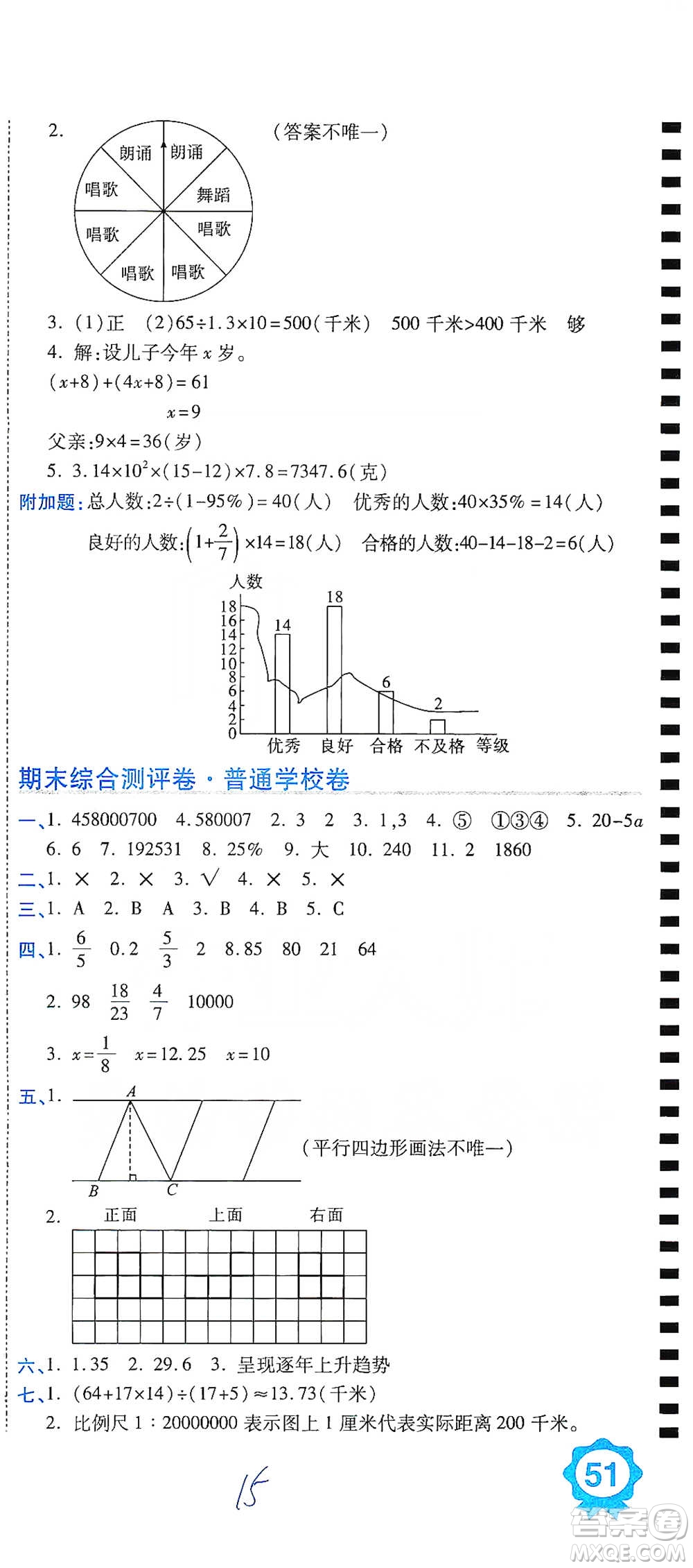 開(kāi)明出版社2021期末100分沖刺卷六年級(jí)下冊(cè)數(shù)學(xué)北師版參考答案