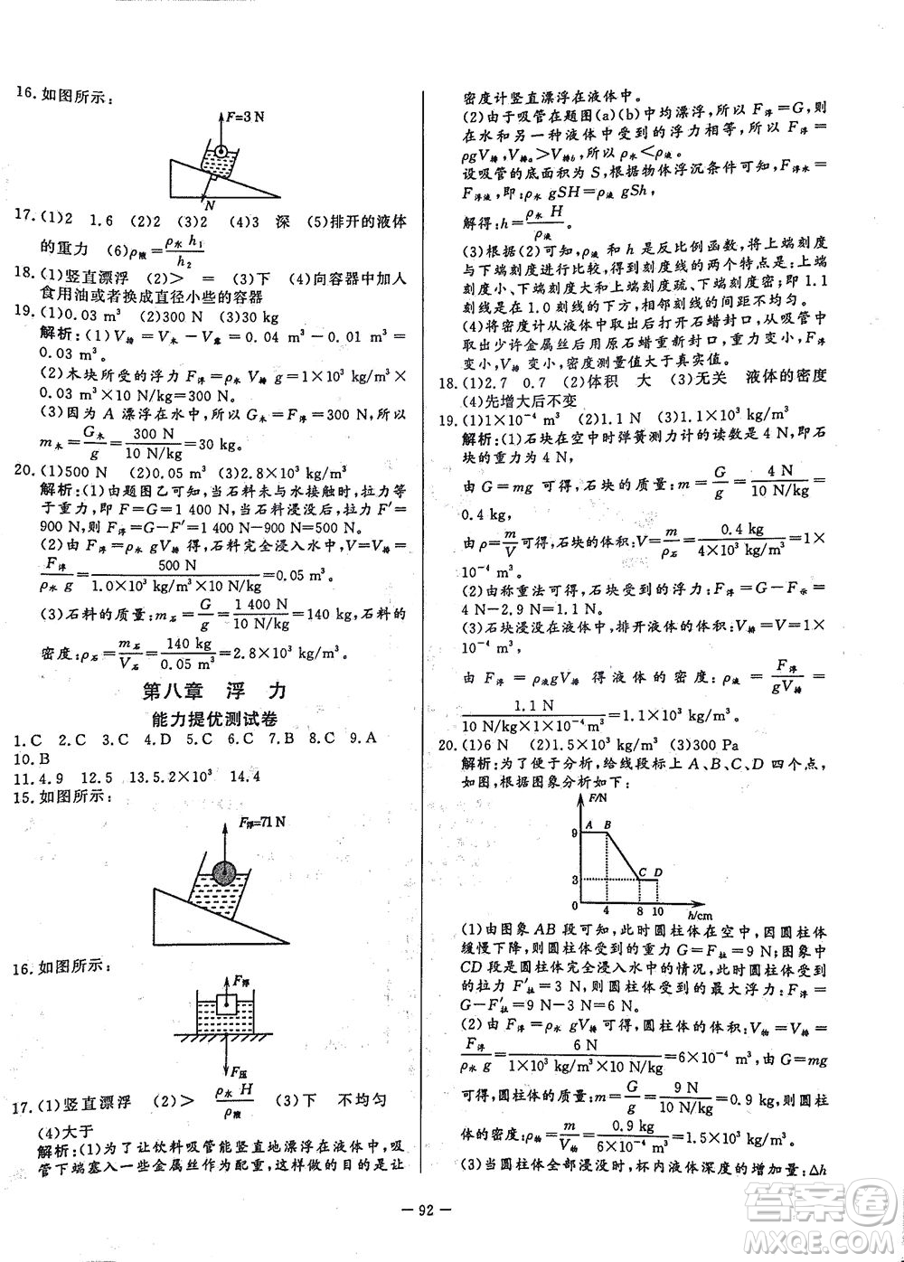山東文藝出版社2021初中單元提優(yōu)測試卷八年級物理下冊魯教版五四學(xué)制答案