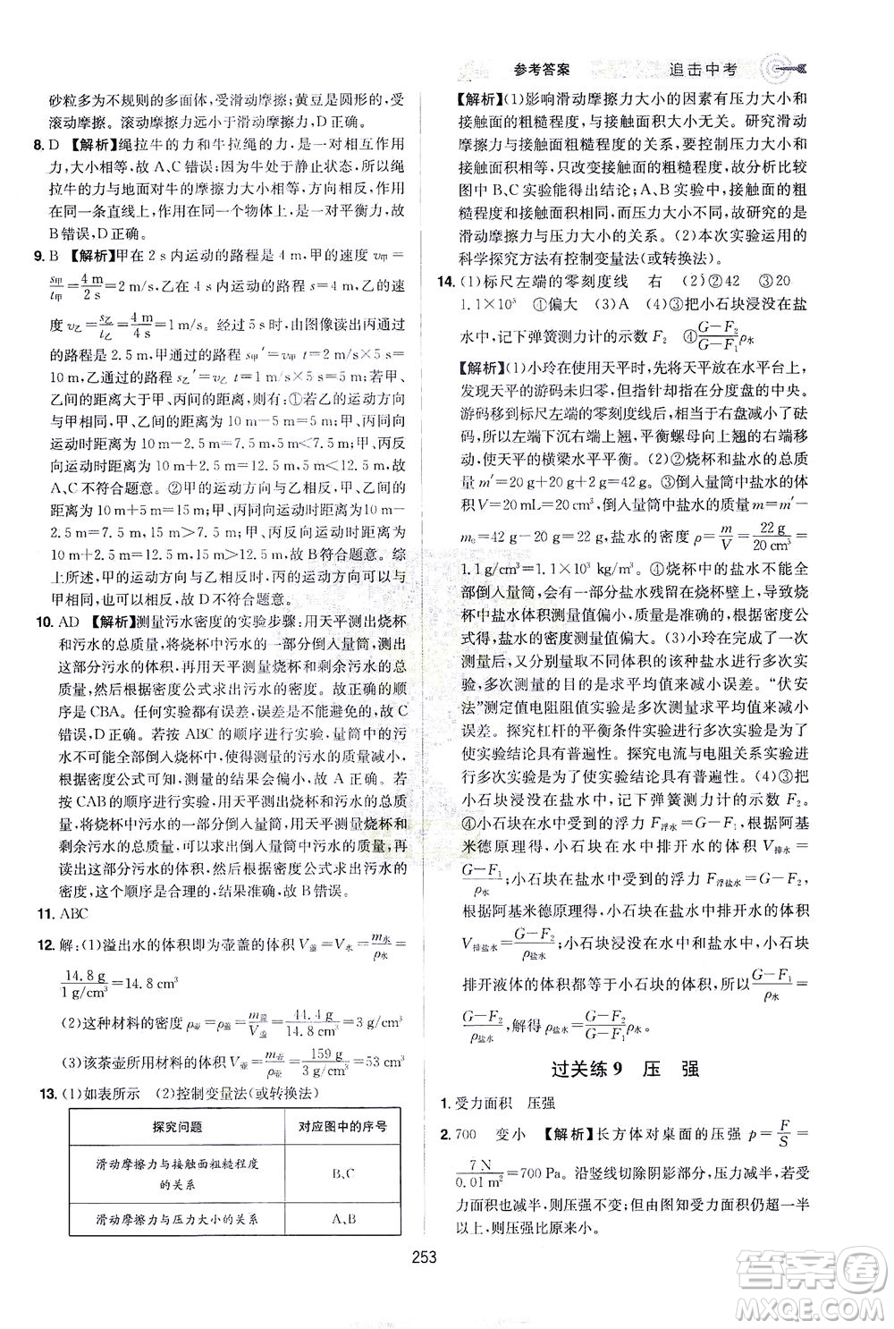 江西美術(shù)出版社2021追擊中考九年級(jí)物理下冊(cè)江西專版答案