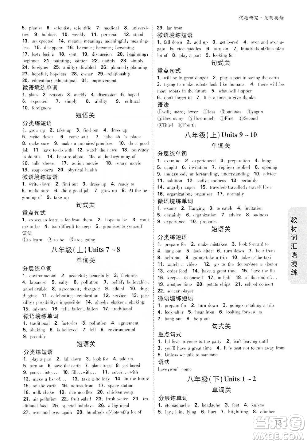 新疆青少年出版社2021萬唯中考試題研究英語昆明專版參考答案