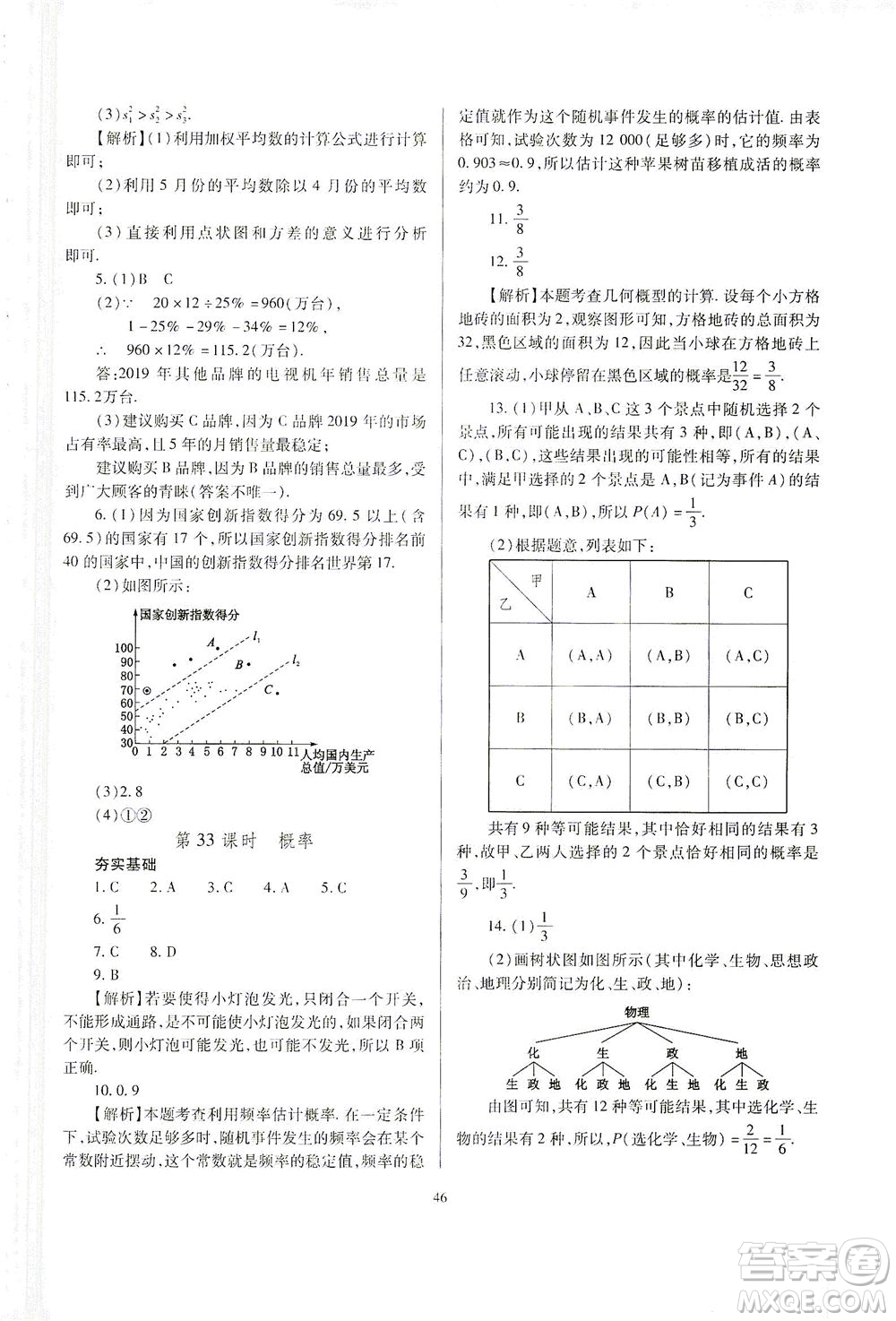 山西教育出版社2021山西省中考指導數(shù)學人教版答案