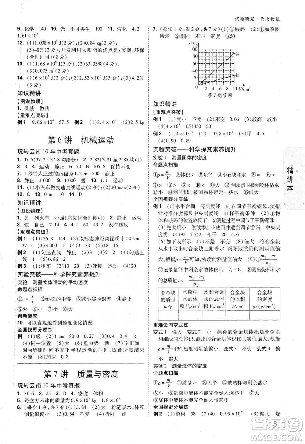 新疆青少年出版社2021萬唯中考試題研究物理云南專版通用版參考答案