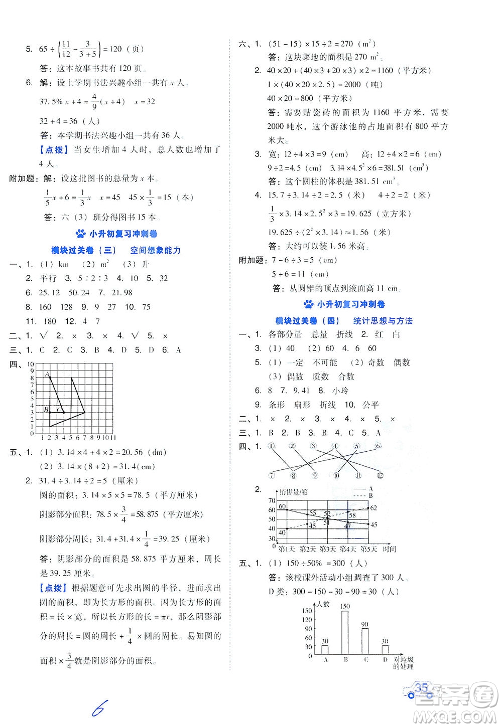 吉林教育出版社2021好卷數(shù)學(xué)六年級下冊SJ蘇教版答案