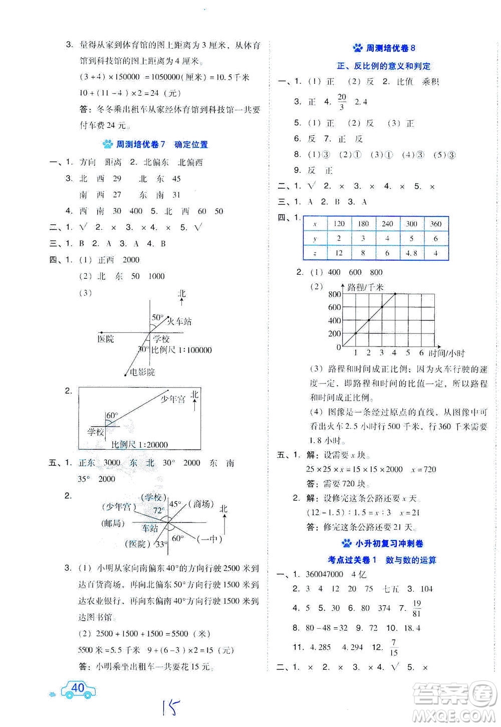 吉林教育出版社2021好卷數(shù)學(xué)六年級下冊SJ蘇教版答案