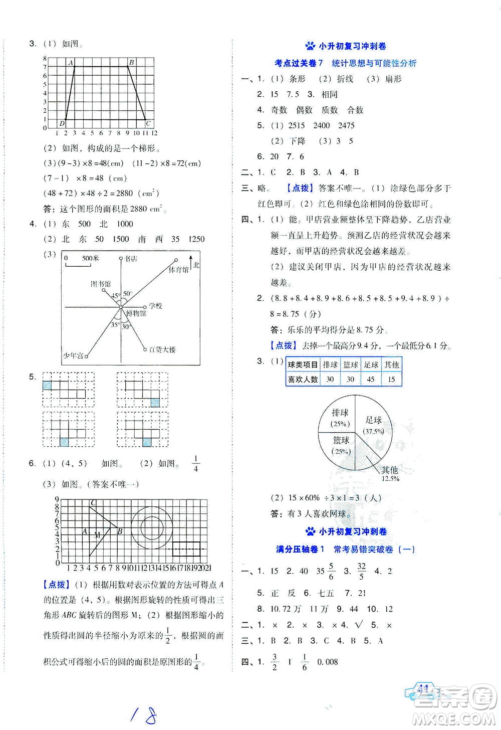 吉林教育出版社2021好卷數(shù)學(xué)六年級下冊SJ蘇教版答案