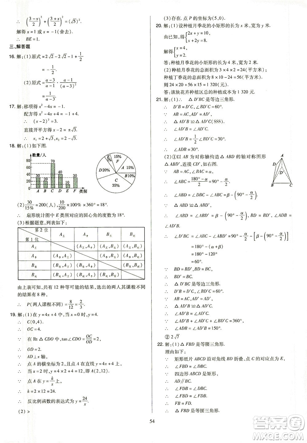 山西教育出版社2021金點名卷山西省中考訓(xùn)練卷數(shù)學人教版答案