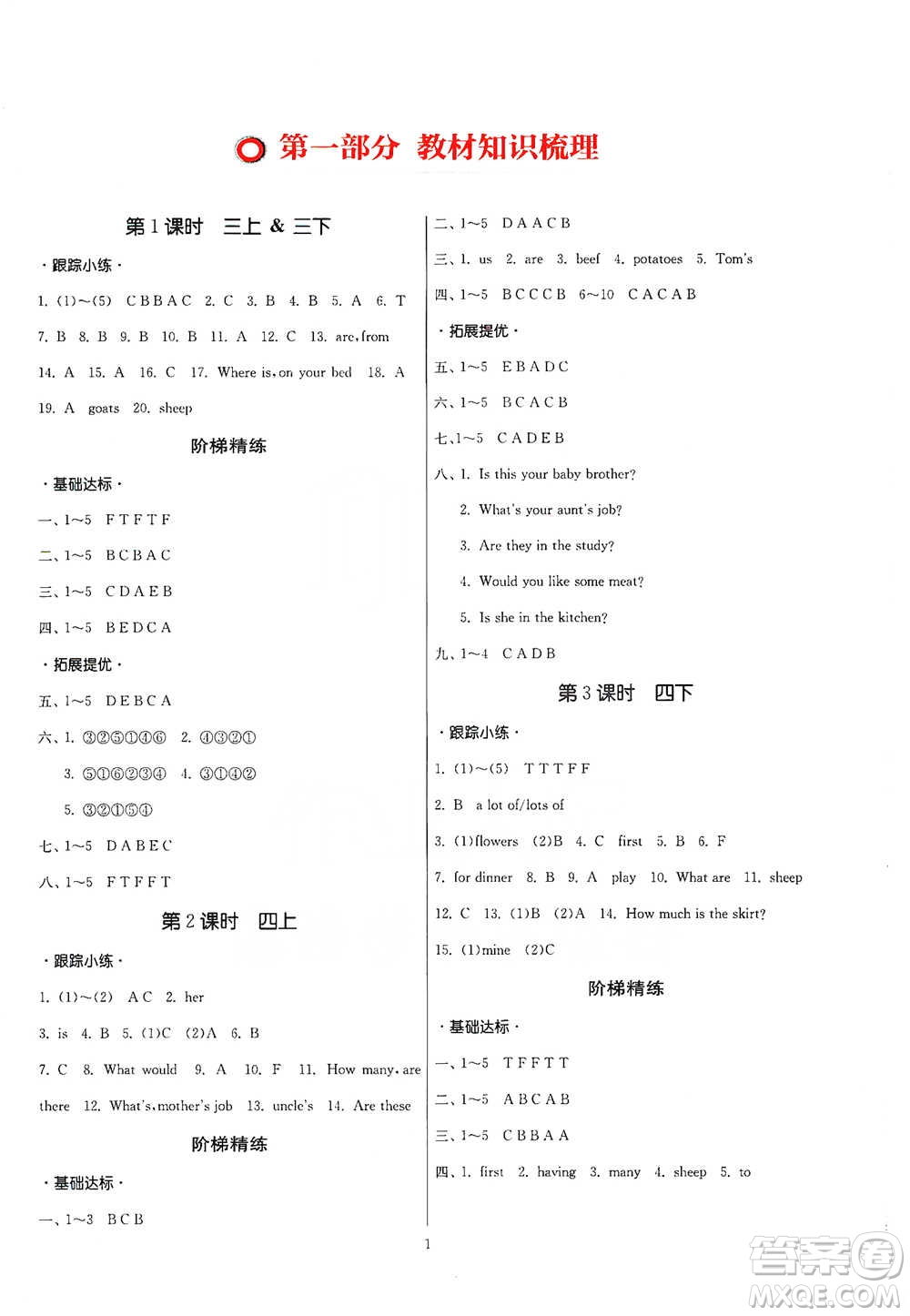 江蘇人民出版社2021實(shí)驗(yàn)班小學(xué)畢業(yè)總復(fù)習(xí)英語人教版參考答案