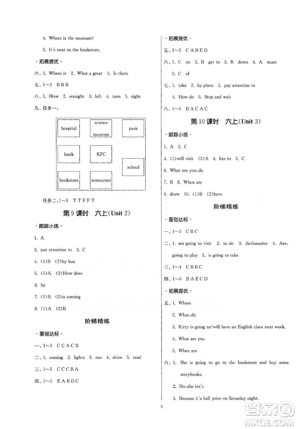 江蘇人民出版社2021實(shí)驗(yàn)班小學(xué)畢業(yè)總復(fù)習(xí)英語人教版參考答案