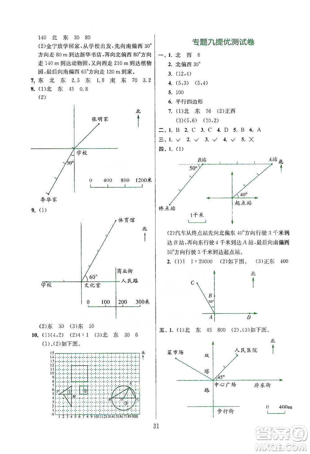江蘇人民出版社2021實驗班小學畢業(yè)總復習數學參考答案