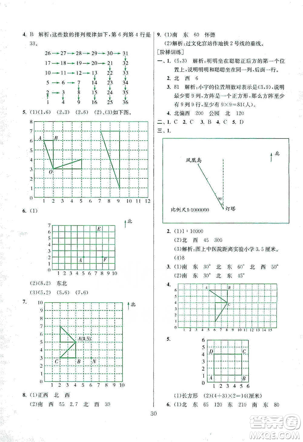 江蘇人民出版社2021實驗班小學畢業(yè)總復習數學參考答案