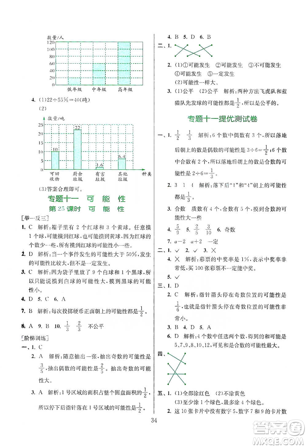 江蘇人民出版社2021實驗班小學畢業(yè)總復習數學參考答案